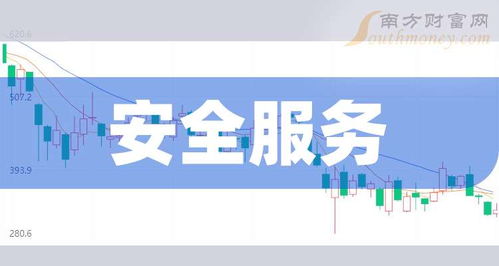 12月19日 | 安全服务概念股盘点 信息技术咨询服务上市公司名单一览